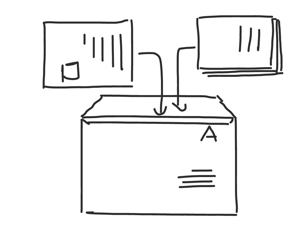 Kuvertieren und Versand (Versenden durch uns direkt an Ihre Kunden)